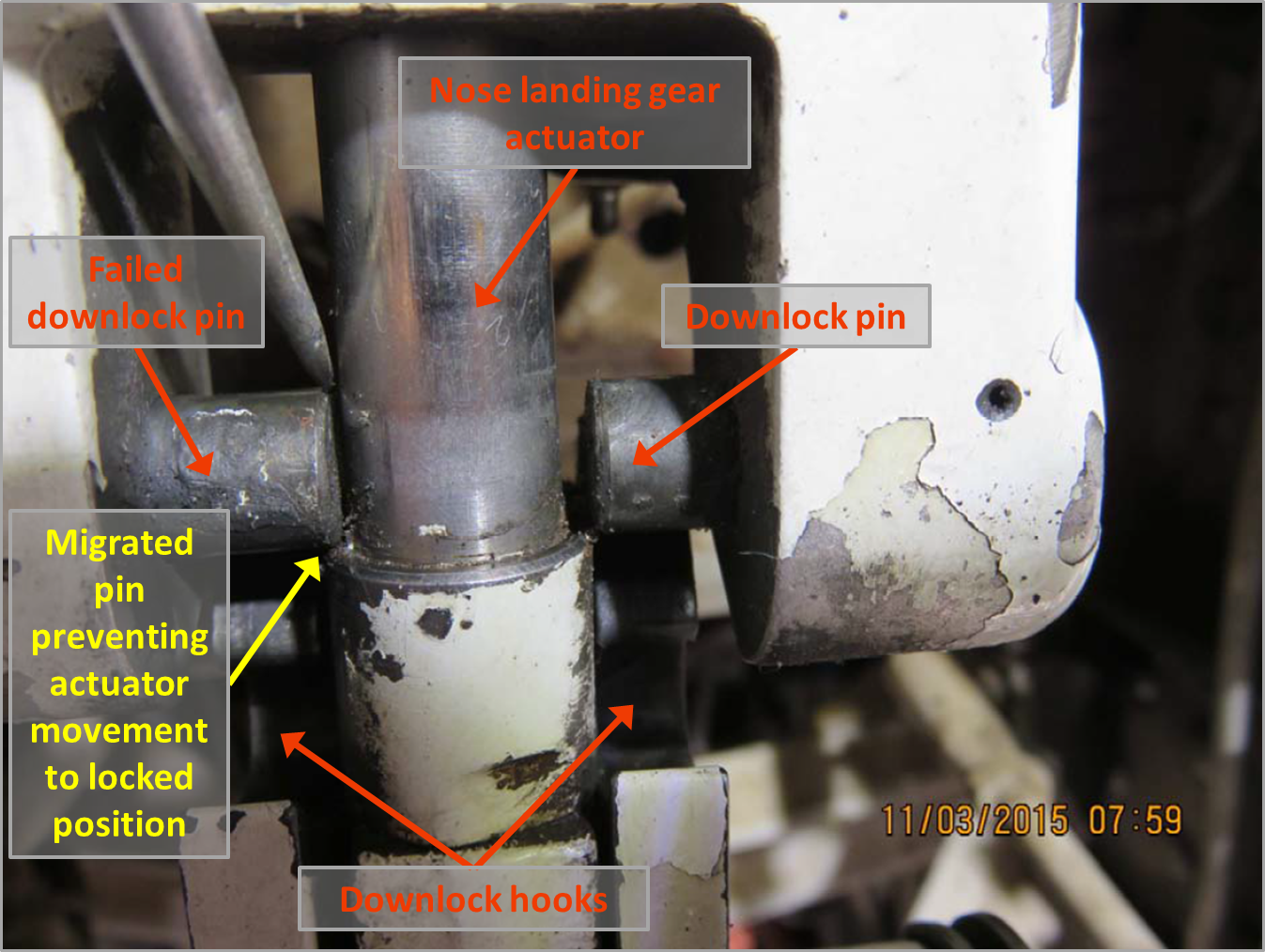 Figure 2: SMP nose landing gear downlock assembly, showing the failed downlock pin preventing actuator movement to the locked position